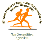 Non competitiva