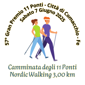 Nordik Walking